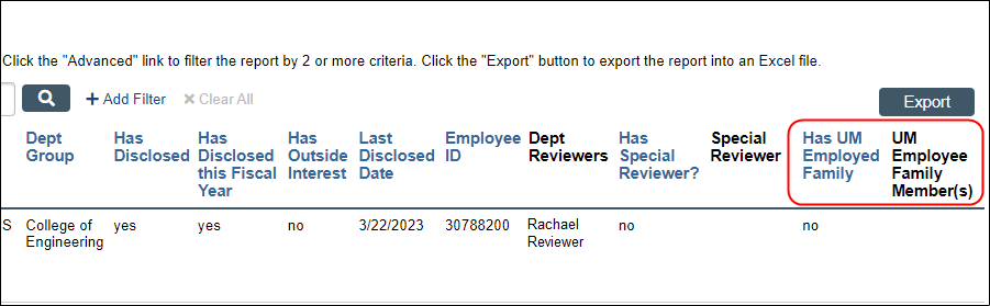 Employees by Unit Report