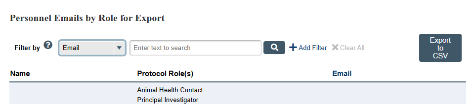 Protocol workspace Personnel Tab