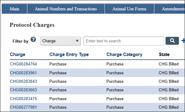 Example of Protocol Charges row shading