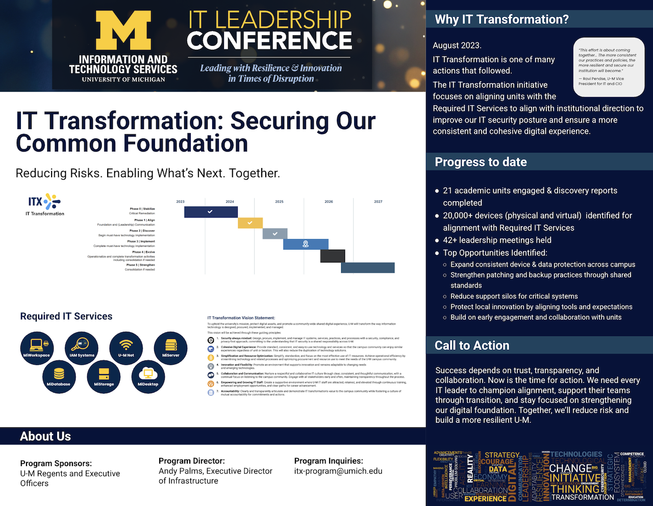 Open the IT Transformation poster