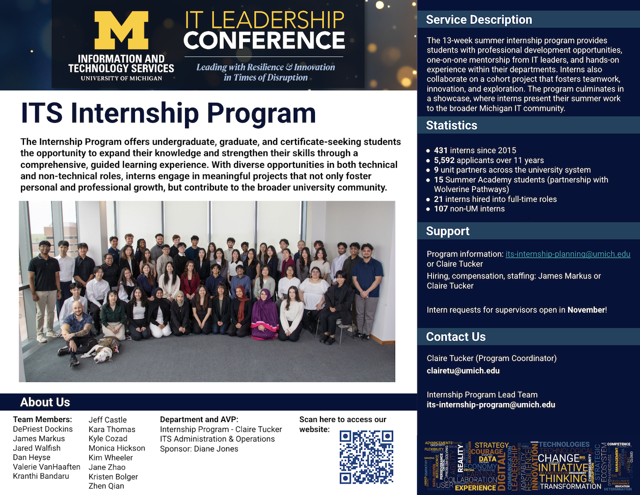 Open the ITS internship poster